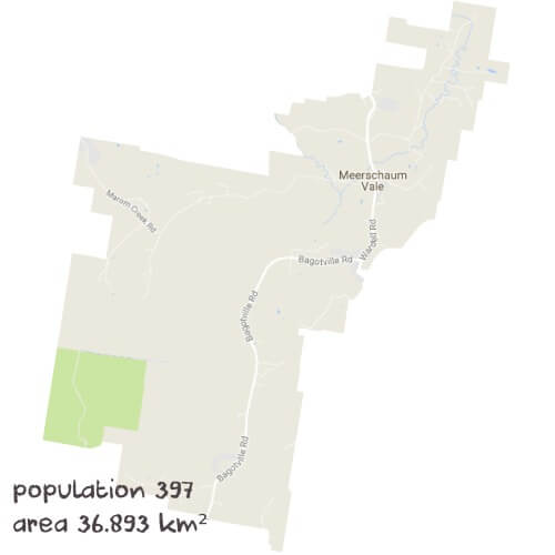 PDHPE Tutoring Near Me